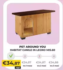 Pet Around You - Habitat Canile In Legno