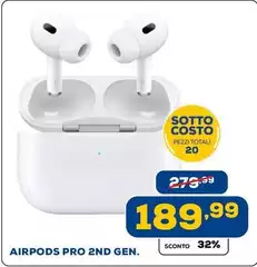 Airpods Pro 2nd Gen.