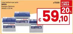 Bosch - Linea Batterie Per Auto