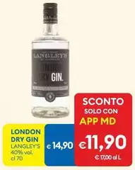 London Dry Gin