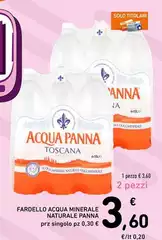 Acqua panna - Fardello Acqua Minerale Naturale