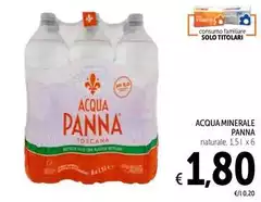 Acqua panna - Acqua Minerale