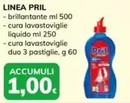 Pril - Linea
