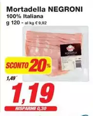Negroni - Mortadella