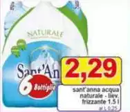 Sant'anna - Acqua Naturale