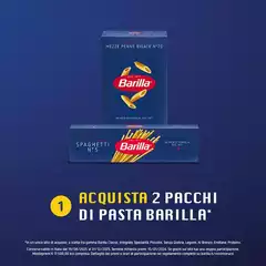 VINCI LA TUA ESPERIENZA DI FORMULA 1