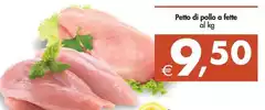 Petto Di Pollo A Fette