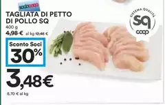 Tagliata Di Petto Di Pollo