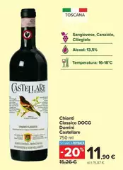 Chianti Classico DOCG