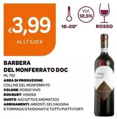 Area - Barbera Del Monferrato DOC