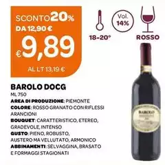 Area - Barolo DOCG