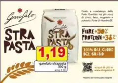 Garofalo - Pasta