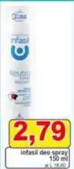 Infasil - Deo Spray