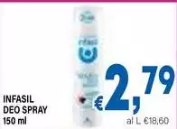 Infasil - Deo Spray