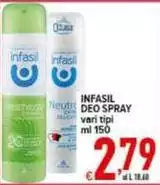 Infasil - Deo Spray