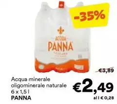 Acqua panna - Acqua Minerale Oligominerale Naturale