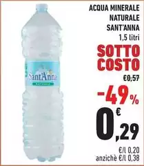 Sant'anna - Acqua Minerale Naturale