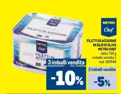 Metro chef - Filetti Di Acciughe In Olio Di Oliva Metro chef - Filetti Di Acciughe In Olio Di Oliva