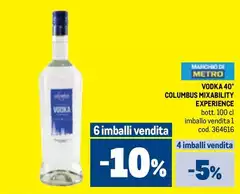 Columbus - Vodka 40° Mixability Experience Columbus - Vodka 40° Mixability Experience