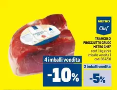 Metro chef - Trancio Di Prosciutto Crudo Metro chef - Trancio Di Prosciutto Crudo