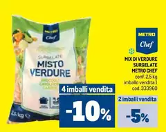 Metro chef - Mx Di Verdure Surgelate Metro chef - Mx Di Verdure Surgelate