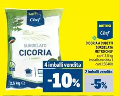 Chef - Cicoria A Cubetti Surgelata Chef - Cicoria A Cubetti Surgelata