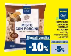 Metro chef - Misto Funghi Con Porcini Surgelati Metro chef - Misto Funghi Con Porcini Surgelati