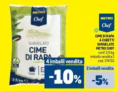 Metro chef - Cime Di Rapa A Cubetti Surgelate Metro chef - Cime Di Rapa A Cubetti Surgelate