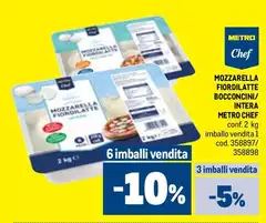Metro chef - Mozzarella Fiordilatte Bocconcini/ Intera Metro chef - Mozzarella Fiordilatte Bocconcini/ Intera