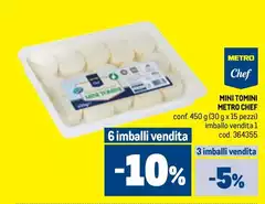 Metro chef - Mini Tomini Metro chef - Mini Tomini