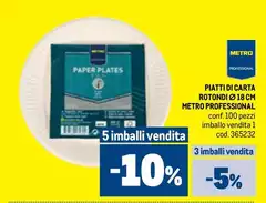 Piatti Di Carta Rotondo Piatti Di Carta Rotondo