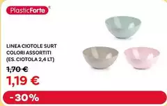 Plasticforte - Linea Ciotole Surt Plasticforte - Linea Ciotole Surt