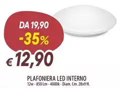 Plafoniera Led Interno
