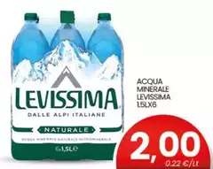 Levissima - Acqua Minerale