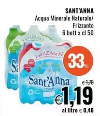 Sant'anna - Acqua Minerale Naturale/ Frizzante Sant'anna - Acqua Minerale Naturale/ Frizzante