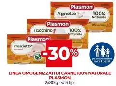 Plasmon - Linea Omogeneizzati Di Carne 100% Naturale Plasmon - Linea Omogeneizzati Di Carne 100% Naturale