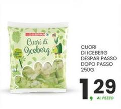 Iceberg - Despar Passo Dopo Passo