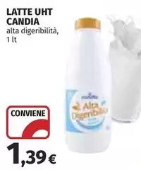 Candia - Latte Uht