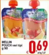 Mellin - Pouch