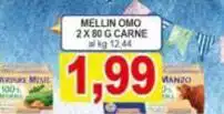 Mellin -