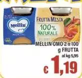 Mellin - Omo