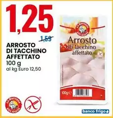 Arrosto Di Tacchino Affettato