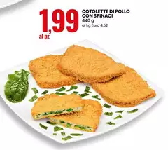 Cotolette Di Pollo Con Spinaci
