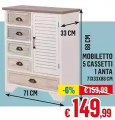 Mobiletto 5 Cassetti 