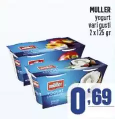 Muller - Yogurt
