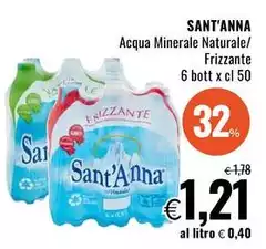 Sant'anna - Acqua Minerale Naturale
