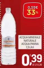 Acqua panna - Acqua Minerale Naturale
