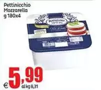 Pettinicchio -  Mozzarella