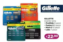 Gillette - Ricambi Lame Gillette - Ricambi Lame