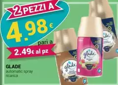 Glade - Automatic Spray Glade - Automatic Spray